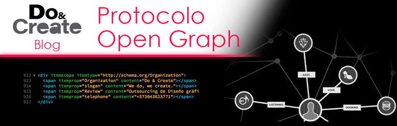 Protocolo Open Graph